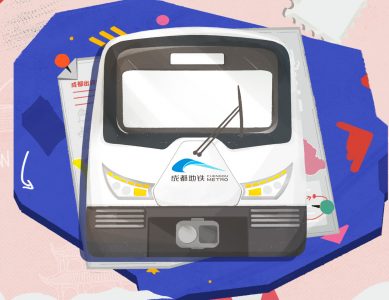 生成您的年度足迹